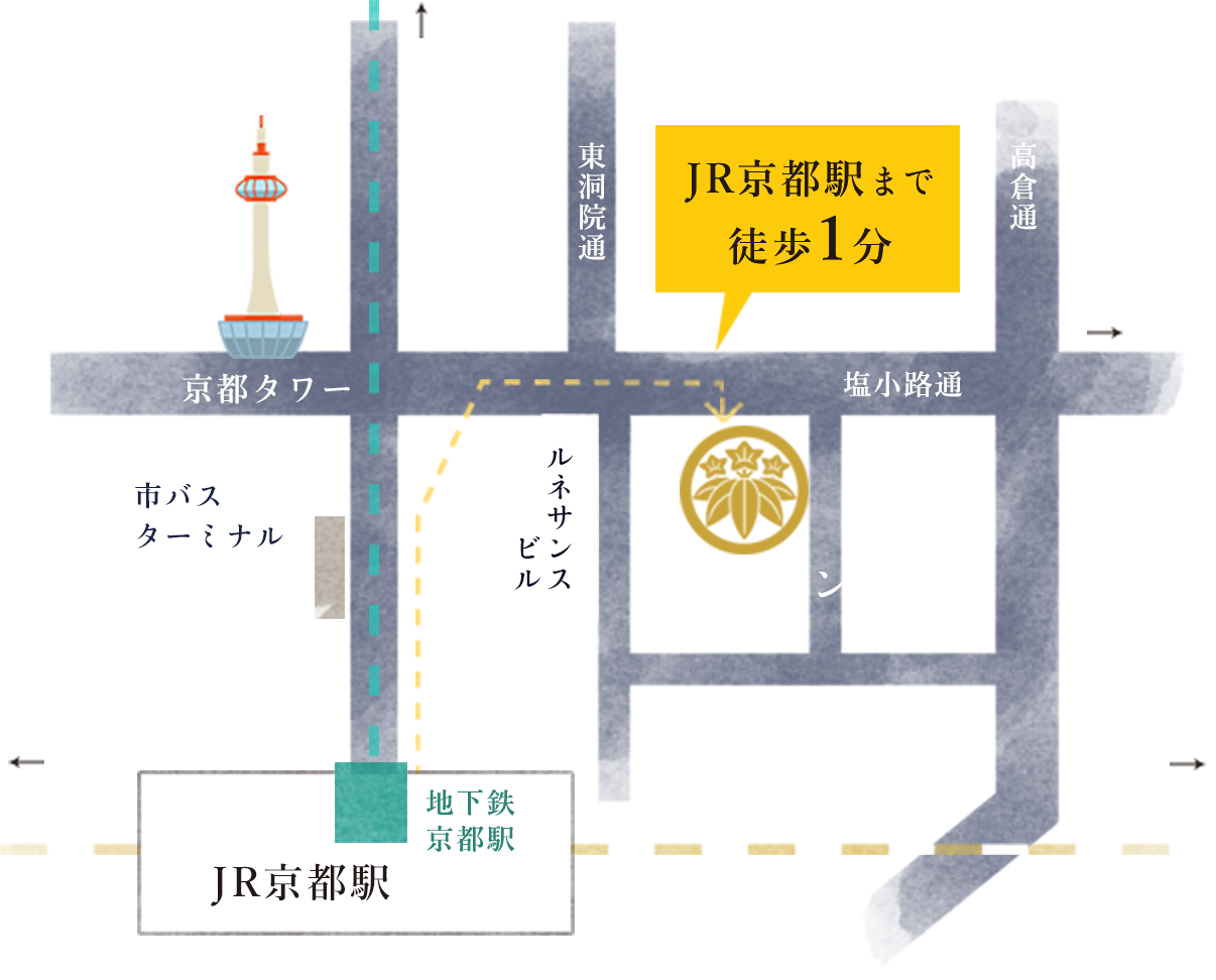 JR京都駅まで徒歩1分